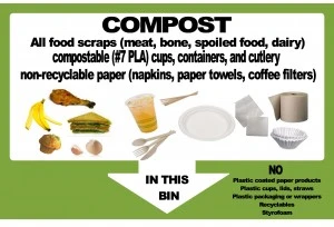 Tent Compost Sign
